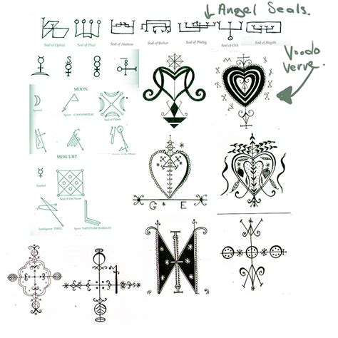Ancient Voodoo Witchcraft Symbols: Decoding the Language of the Spirits